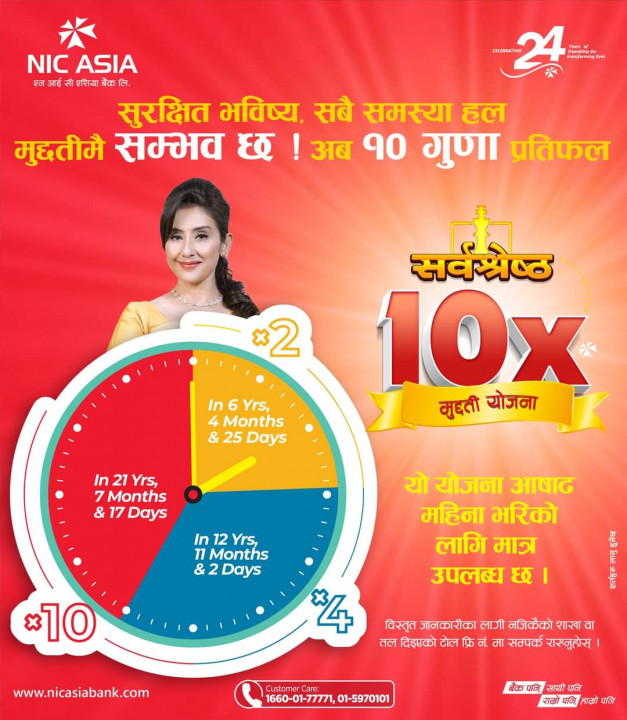 एनआईसी एशिया बैंकको 'एन आई सी एशिया सर्वश्रेष्ठ १० गुणा मुद्दती योजना' मा निक्षेपकर्ताले १० गुणासम्म रकम पाउने