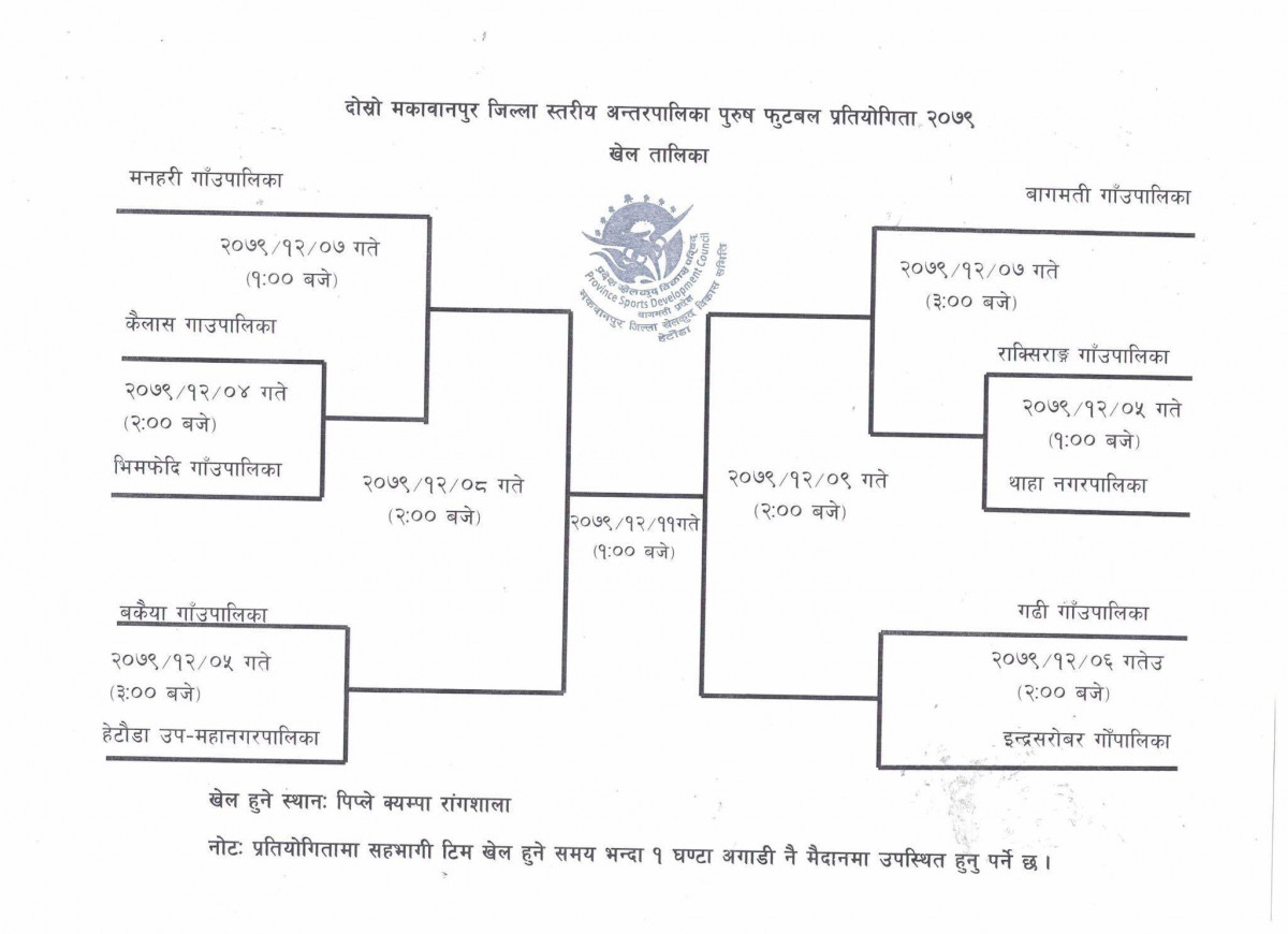 मकवानपुर जिल्लास्तरीय फुटबल प्रतियोगिताको खेल तालिका सार्वजनिक
