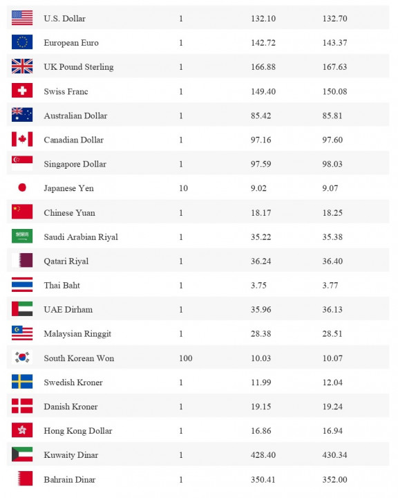 forex 05-09-2023 jpg.jpg