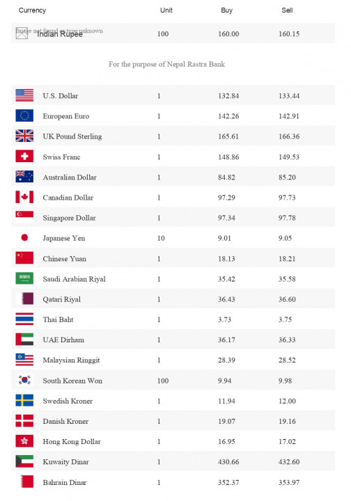 forex 08-09-2023_page-0001.jpg
