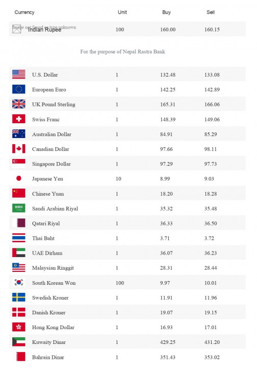 forex 14-09-2023_page-0001.jpg