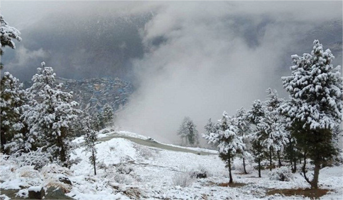 आजको मौसम:देशका अधिकांश स्थानमा हिमपातसहित वर्षाको सम्भावना