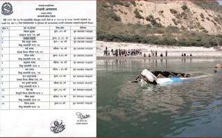 तामाकोशी बस दुर्घटना : ज्यान गुमाएका १२ जनाकै पहिचान खुल्यो, पोष्टमार्टम प्रक्रिया रोकियो