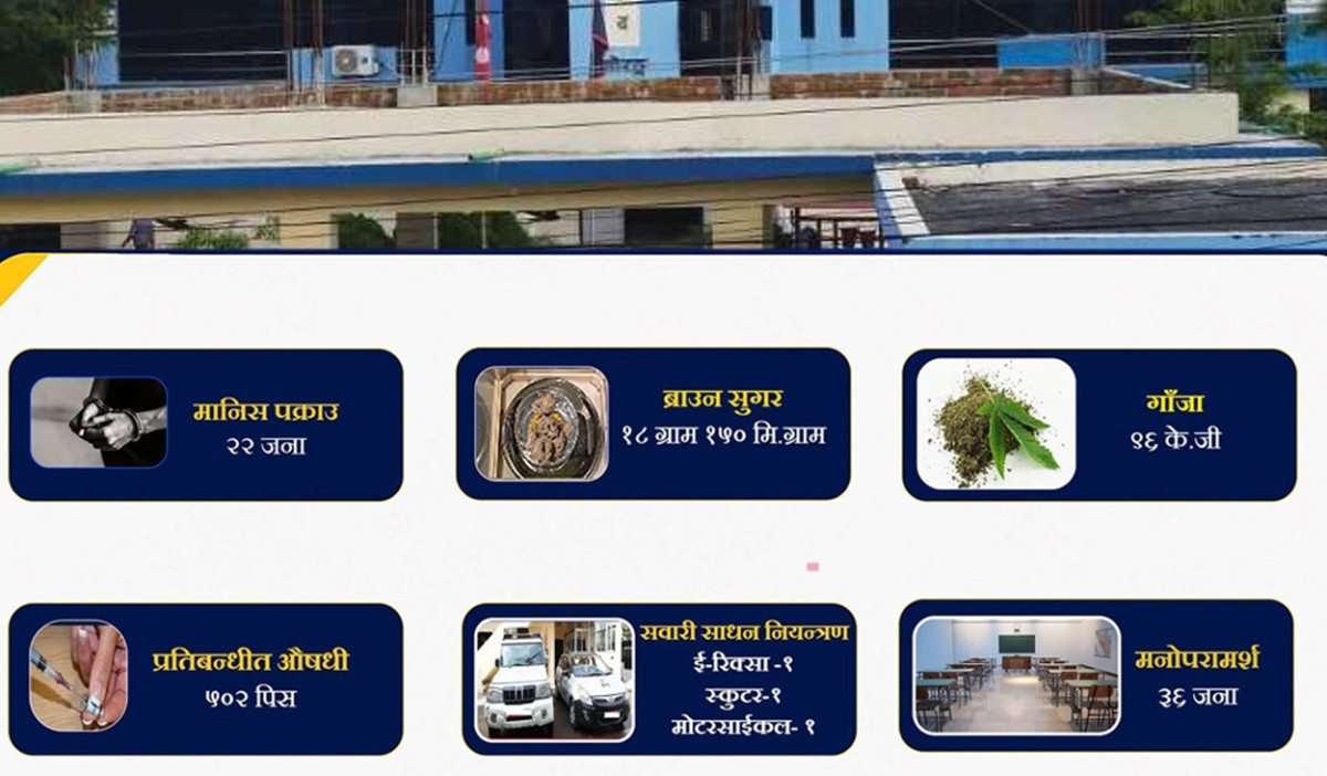 कोशीमा लागूऔषधविरुद्धको अभियान:समातिए २२ जना कारोबारी