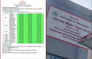 पश्चिम नेपालका साना नदीमा आज बहाव बढ्ने, आकस्मिक बाढीको न्यून जोखिम